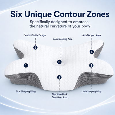 Soothera™ Deluxe Butterfly Contour