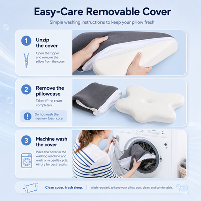 Soothera™ Original Ergonomic