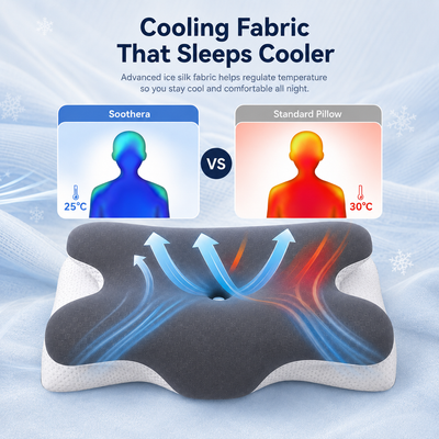 Soothera™ Original Ergonomic