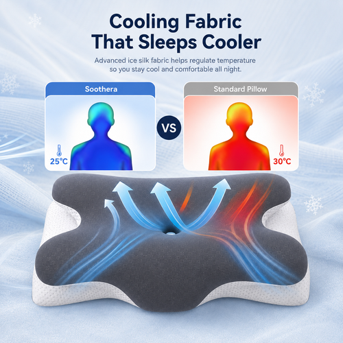 Soothera™ Original Ergonomic