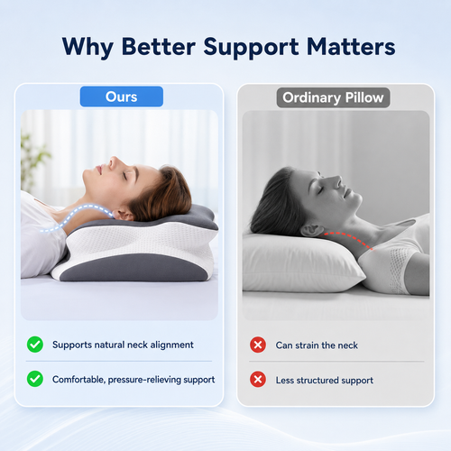 Soothera™ Original Ergonomic