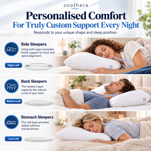 Soothera™ 3 in 1 Pillow